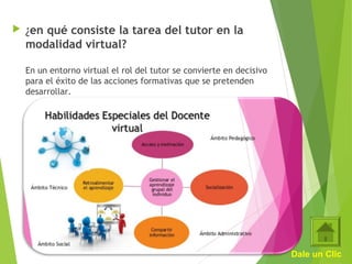  ¿en qué consiste la tarea del tutor en la
modalidad virtual?
En un entorno virtual el rol del tutor se convierte en decisivo
para el éxito de las acciones formativas que se pretenden
desarrollar.
Dale un Clic
 