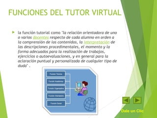 FUNCIONES DEL TUTOR VIRTUAL
 la función tutorial como "la relación orientadora de uno
o varios docentes respecto de cada alumno en orden a
la comprensión de los contenidos, la interpretación de
las descripciones procedimentales, el momento y la
forma adecuados para la realización de trabajos,
ejercicios o autoevaluaciones, y en general para la
aclaración puntual y personalizada de cualquier tipo de
duda" .
Dale un Clic
 