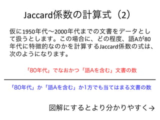 Jaccard係数の計算式（2）
仮に1950年代～2000年代までの文書をデータとし
て扱うとします。この場合に、どの程度、語Aが80
年代に特徴的なのかを計算するJaccard係数の式は、
次のようになります。
「80年代」でなおかつ「語Aを含む」文書の数
「80年代」か「語Aを含む」か1方でも当てはまる文書の数
図解にするとより分かりやすく→
 
