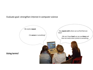 Evaluate goal: strengthen interest in computer science




Using terms!
 