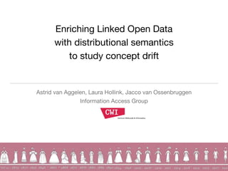 Enriching Linked Open Data
with distributional semantics
to study concept drift
Astrid van Aggelen, Laura Hollink, Jacco van Ossenbruggen
Information Access Group
 