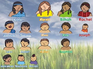 EBD Fé com Libras - Jacó deixa Labão