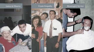 21
3
Listen & Observe Create Empathy Meaningful Service
 