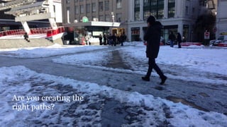 Are you creating the
right paths?
 