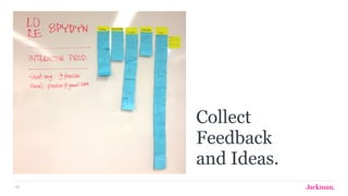 40
Collect
Feedback
and Ideas.
 