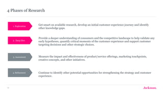 56
1. Exploration
2. Deep Dive
3. Assessment
4. Refinement
Get smart on available research, develop an initial customer experience journey and identify
other knowledge gaps.
Provide a deeper understanding of consumers and the competitive landscape to help validate any
early hypotheses, quantify critical moments of the customer experience and support customer
targeting decisions and other strategic choices.
Measure the impact and effectiveness of product/service offerings, marketing touchpoints,
creative concepts, and other initiatives.
Continue to identify other potential opportunities for strengthening the strategy and customer
experience.
4 Phases of Research
 
