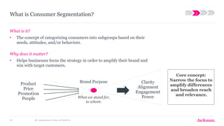 JAC_Segmentation_Primer_20150407v263
What is Consumer Segmentation?
What is it?
• The concept of categorizing consumers into subgroups based on their  
needs, attitudes, and/or behaviors. 
Why does it matter?
• Helps businesses focus the strategy in order to amplify their brand and  
win with target customers.
Brand Purpose
What we stand for,
to whom.
Product
Price
Promotion
People
Clarity
Alignment
Engagement
Power
Core concept:
Narrow the focus to
amplify differences
and broaden reach
and relevance.
1 2 3 4
 