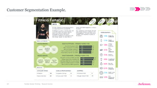 Humber Design Thinking - Research Section64
Customer Segmentation Example. 1 2 3 4
 