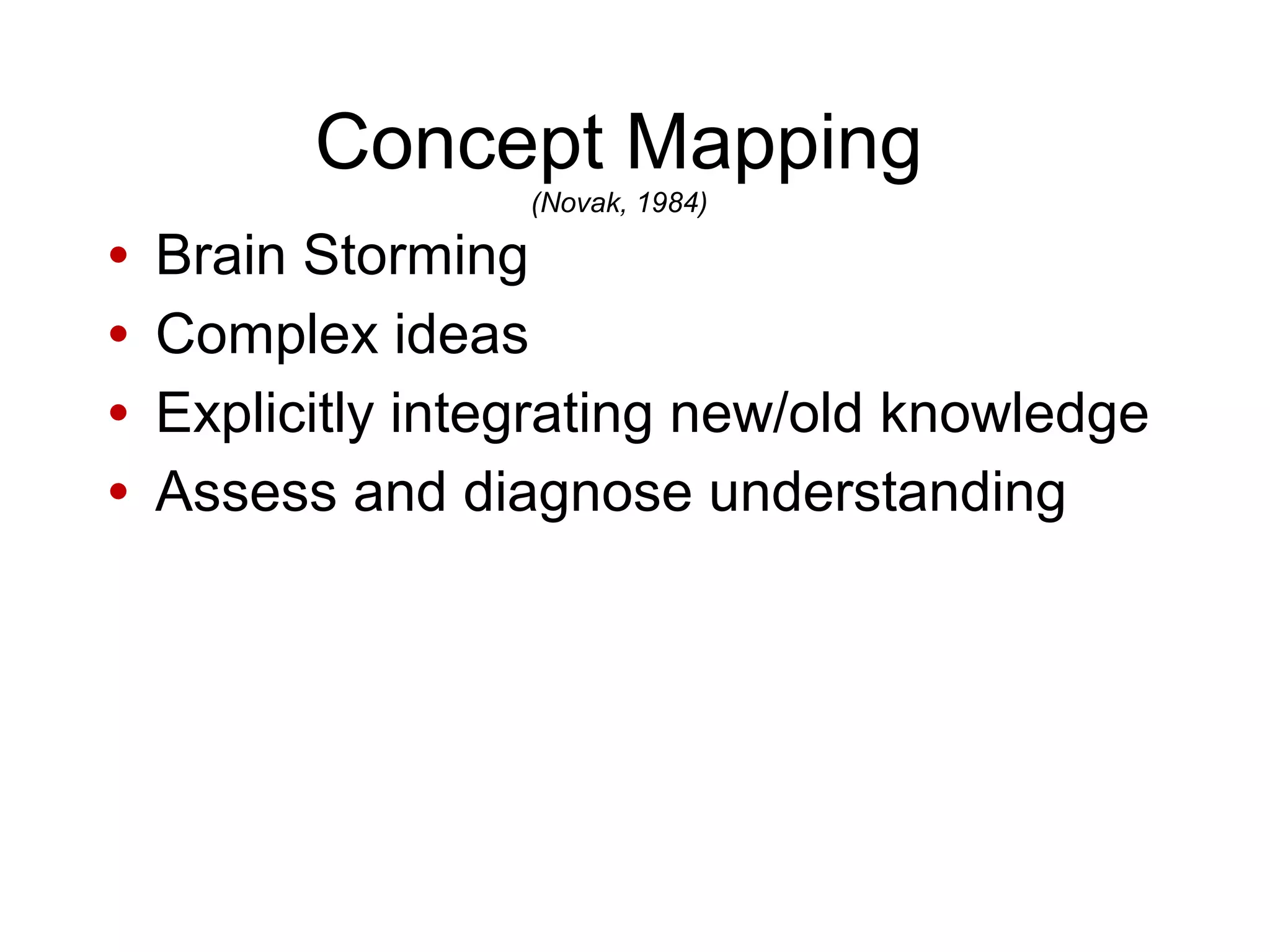 Concept Mapping
(Novak, 1984)
• Brain Storming
• Complex ideas
• Explicitly integrating new/old knowledge
• Assess and diagnose understanding
 