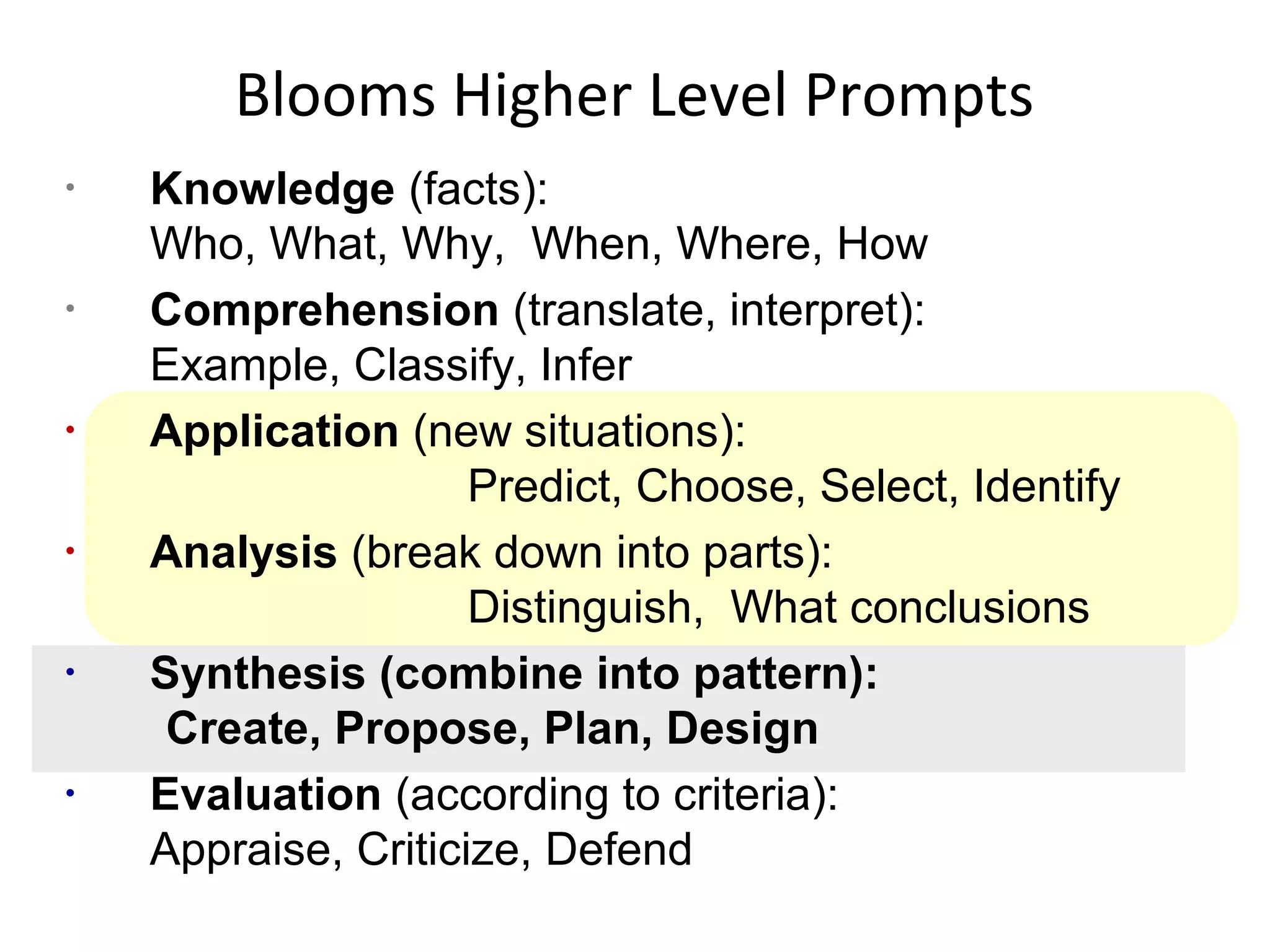 Blooms Higher Level Prompts
•
Knowledge (facts):
Who, What, Why, When, Where, How
•
Comprehension (translate, interpret):
Example, Classify, Infer
•
Application (new situations):
Predict, Choose, Select, Identify
•
Analysis (break down into parts):
Distinguish, What conclusions
•
Synthesis (combine into pattern):
Create, Propose, Plan, Design
•
Evaluation (according to criteria):
Appraise, Criticize, Defend
 