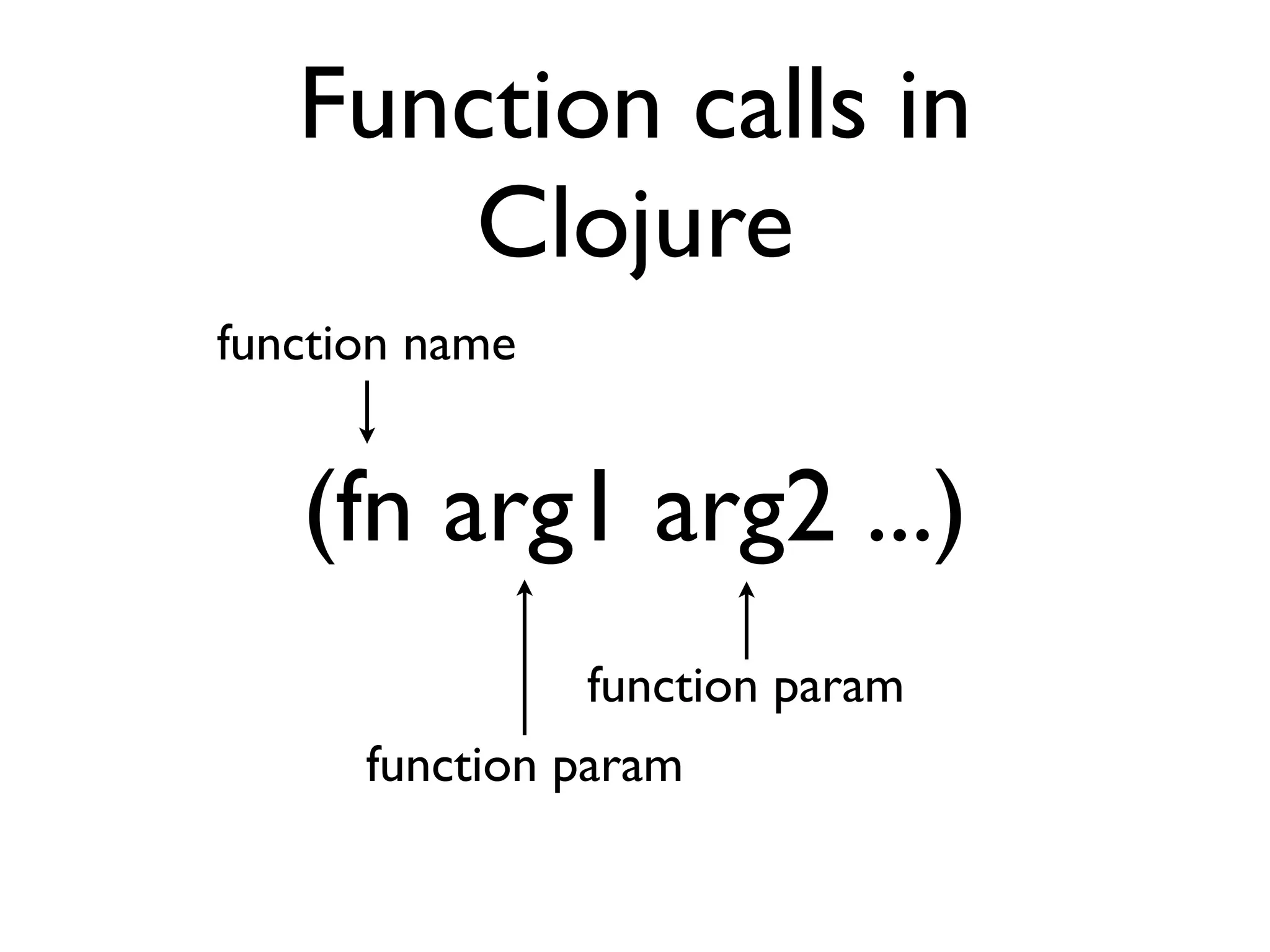 Function calls in
       Clojure
function name


   (fn arg1 arg2 ...)
                function param
      function param
 