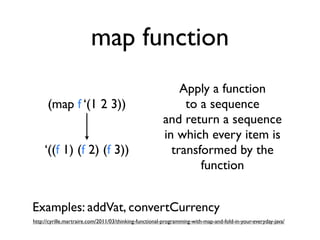 map function
                                                            Apply a function
      (map f ‘(1 2 3))                                       to a sequence
                                                        and return a sequence
                                                        in which every item is
     ‘((f 1) (f 2) (f 3))                                 transformed by the
                                                                function


Examples: addVat, convertCurrency
http://cyrille.martraire.com/2011/03/thinking-functional-programming-with-map-and-fold-in-your-everyday-java/
 