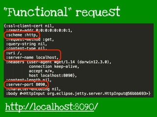 “Functional” request
http://localhost:8090/
 