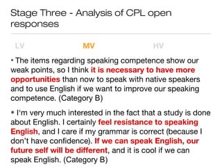 Stage Three - Analysis of CPL open
responses
LV MV HV
• The items regarding speaking competence show our
weak points, so I think it is necessary to have more
opportunities than now to speak with native speakers
and to use English if we want to improve our speaking
competence. (Category B)
• I‘m very much interested in the fact that a study is done
about English. I certainly feel resistance to speaking
English, and I care if my grammar is correct (because I
don’t have confidence). If we can speak English, our
future self will be different, and it is cool if we can
speak English. (Category B)
 