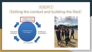 g
Setting the context and building the filed
 