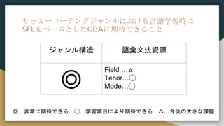 å``󥰥ˤZѧr
SFL٩`ȤGBAڴǤ뤳
똋 ZķYԴ

Field 
Tenor?
Mode?
򡭷ǳڴǤ ?ѧĿˤڴǤ δ󤭤n}
 