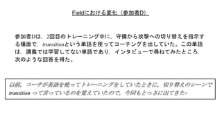 μDϣ2ĿΥȥ`˥Фˣ؂䤫鹥ĤؤФ椨ָʾ
ǣtransitionȤgZʹäƥ`󥰤Ƥ΅gZ
ϣvxǤѧƤʤgZǤ꣬󥿥ӥ`ǌͤƤߤȤ
ΤΤ褦ʻشä
Fieldˤ仯μD
 