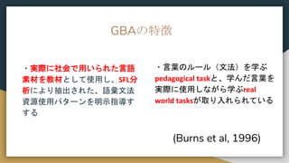 GBA؏
?~Υ`루ķѧ
pedagogical taskȡѧ~
gHʹäʤѧreal
world tasksȡƤ
?gHä줿Z
زĤ̲ĤȤʹäSFL
ˤ줿Zķ
YԴʹåѥ`ʾָ

(Burns et al, 1996)
 