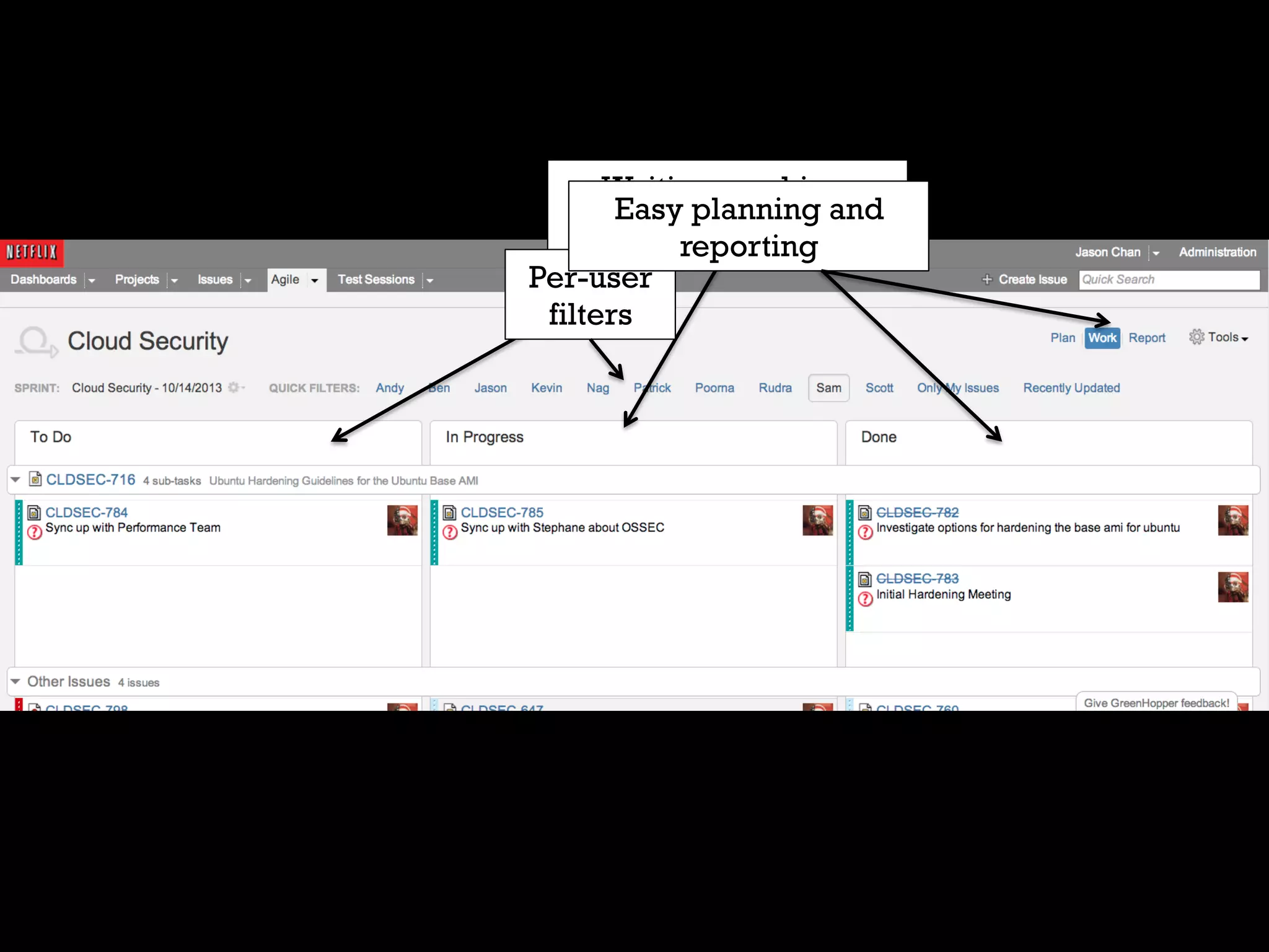 Waiting, working,
Easy planning and
complete
reporting
Per-user
filters

 