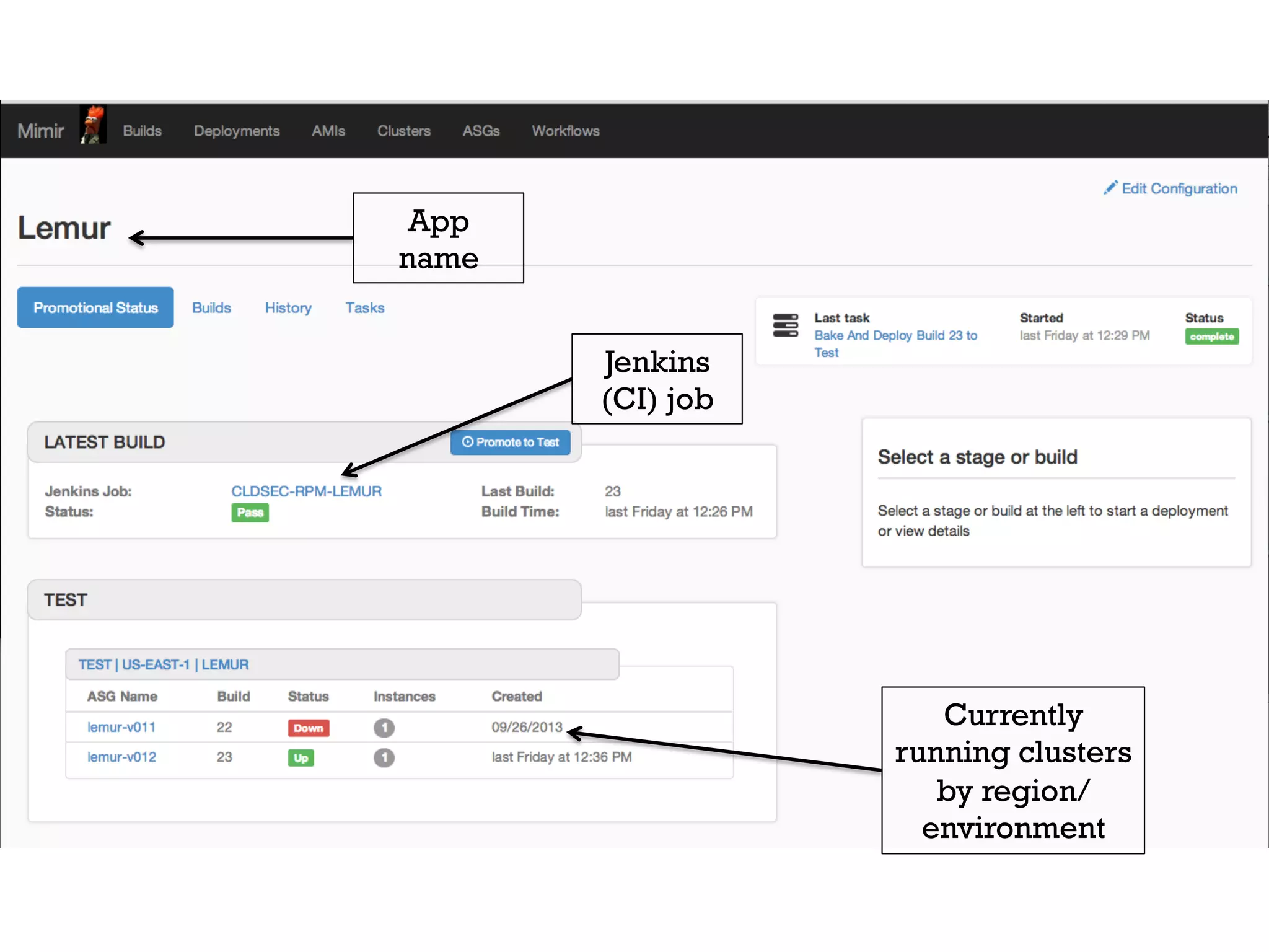 App
name
Jenkins
(CI) job

Currently
running clusters
by region/
environment

 