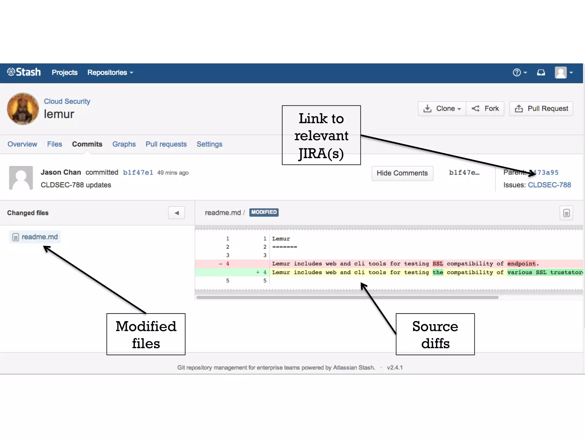 Link to
relevant
JIRA(s)

Modified
files

Source
diffs

 