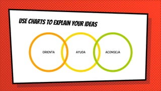 AYUDAORIENTA ACONSEJA
 