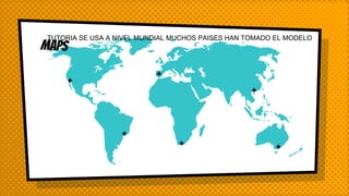 TUTORIA SE USA A NIVEL MUNDIAL MUCHOS PAISES HAN TOMADO EL MODELO
 