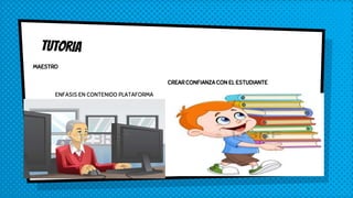 MAESTRO
ENFASIS EN CONTENIDO PLATAFORMA
CREAR CONFIANZA CON EL ESTUDIANTE
 