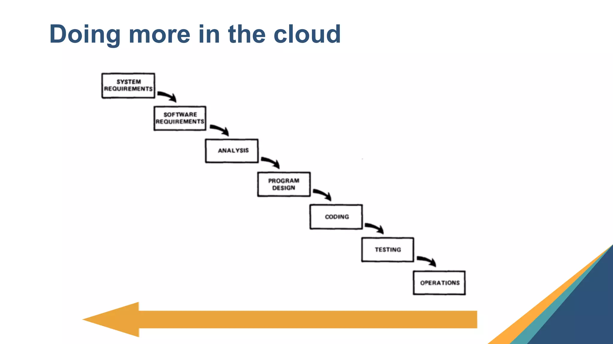 10
Doing more in the cloud