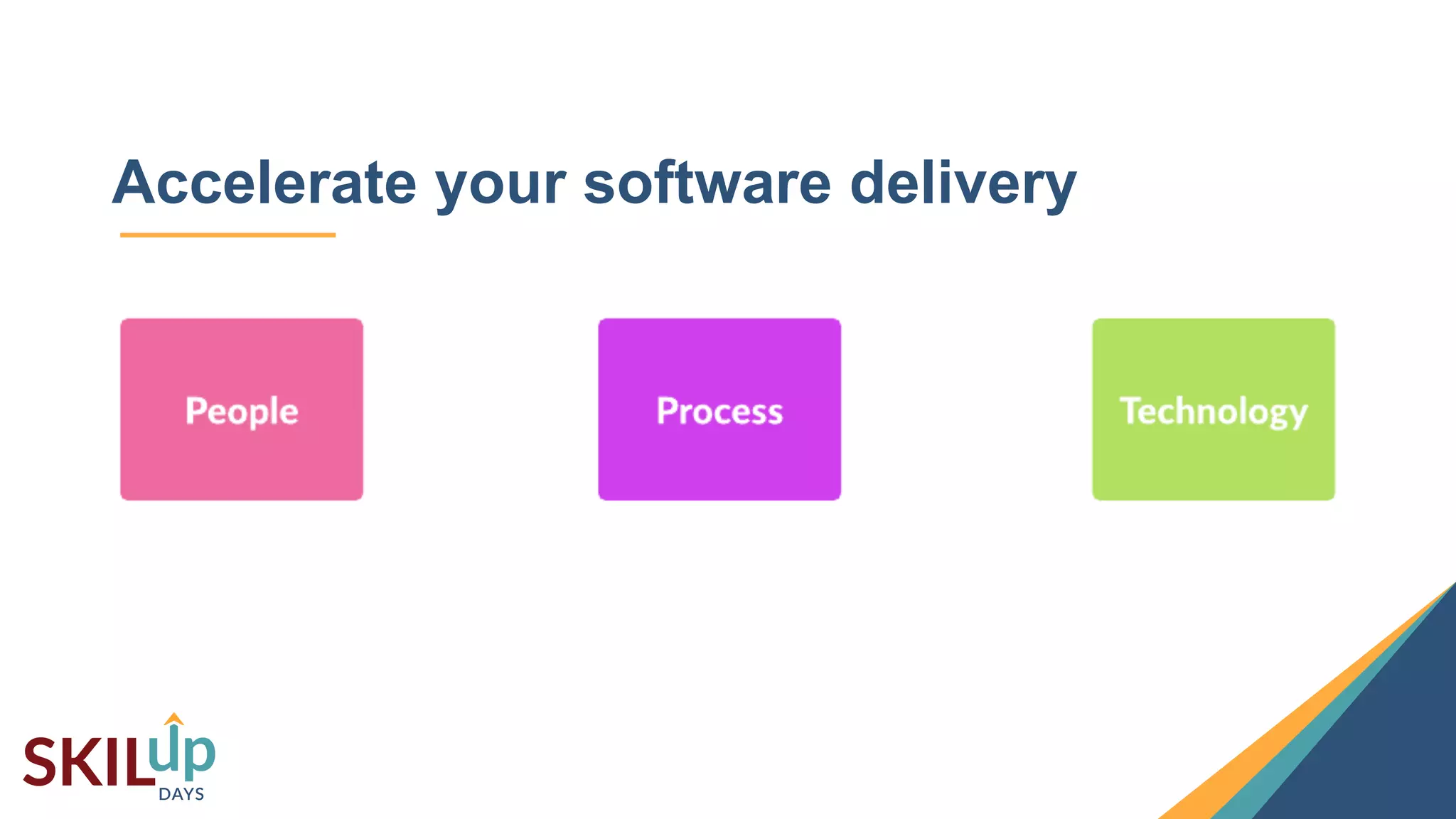 14
Accelerate your software delivery