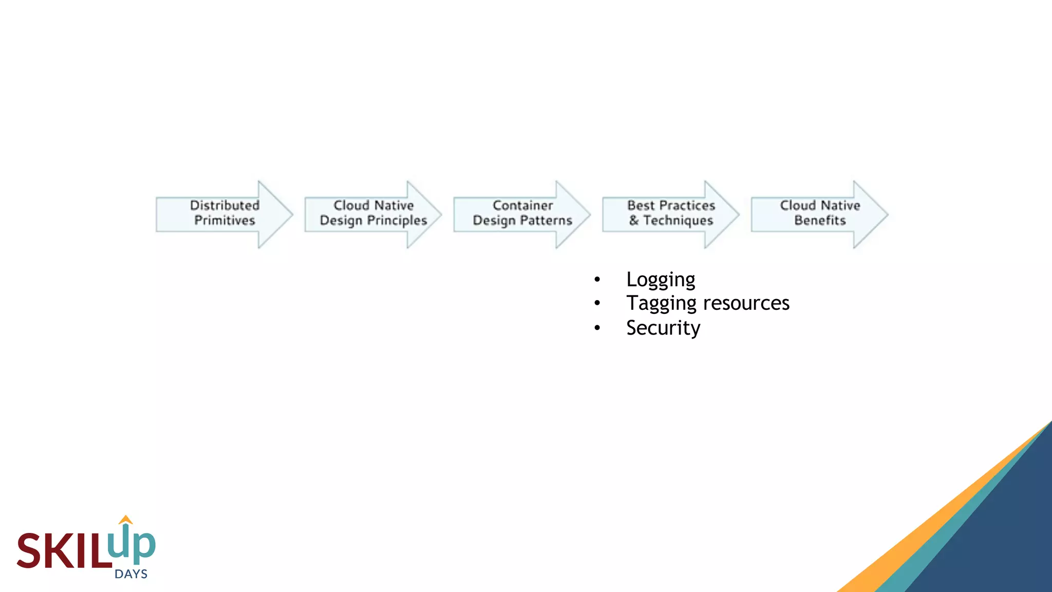 7
7
• Logging
• Tagging resources
• Security