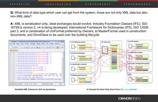 Ifd Framework JACIC | PPT