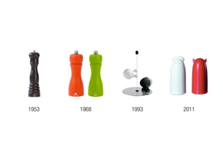 1953   1968   1993   2011
 