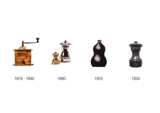 1810 - 1840   1890   1910   1934
 