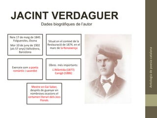 Antologiadepoesiacatalana
JACINT VERDAGUER
Dades biogràfiques de l’autor
Neix 17 de maig de 1845
Folgueroles, Osona
Mor 10 de juny de 1902
(als 57 anys) Vallvidrera,
Barcelona
Situat en el context de la
Restauració de 1874, en el
marc de la Renaixença
Exerceix com a poeta
romàntic i sacerdot
Obres més importants:
L'Atlàntida (1877)
Canigó (1886)
Mestre en Gai Saber,
després de guanyar en
nombroses ocasions el
certamen literari dels Jocs
Florals
 