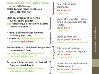 Antologiadepoesiacatalana
vaixells que amb veles i aparell s'ensorren
en un matí de maig,
illetes d'or que naixen i s'esborren
del sol al primer raig:
idees que m'acurcen l'existència
duent-se'n ma escalfor,
com rufagada que s'endú amb l'essència
l'emmusteïda flor.
A la vida o al cor quelcom li prenen
les ones que se'n van;
si no tinc res, les ones que ara vénen
digueu-me què voldran?
Amb les del mar o amb les del temps un dia
tinc de rodar al fons;
¿per què, per què, enganyosa poesia,
m'ensenyes de fer mons?
Per què escriure més versos en l'arena?
Platja del mar dels cels,
¿quan serà que en ta pàgina serena
los escriuré amb estels?
Tot és fútil, de poca
importància.
Veu en passat
Hipèrbaton
L’autor afirma que les idees així
com la imaginació supera a la
realitat.
Veu en passat
Comparació
L’autor es troba buit.
Veu en present i en futur
Pregunta retòrica (Anacoenosi)
És la conclusió, defineix la
poesia com quelcom enganyós.
Veu en present
Pregunta retòrica
L’autor demana reunir-se amb
Déu eternament.
Veu en present i en futur
Pregunta retòrica
 