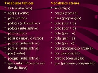 Vocábulos tônicos
• ás (substantivo)
• côa(s) (verbo)
• pára (verbo)
• pólo(s) (substantivo)
• pôlo(s) substantivo)
• pélo (verbo)
• péla(s) (subst. e verbo)
• pêlo(s) (substantivo)
• pêra(s) (substantivo)
• pôr (verbo)
• porquê (substantivo)
• quê (subst. Pronome em
fim de frase)
Vocábulos átonos
• as (artigo)
• coa(s) (com+a)
• para (preposição)
• polo (por + o)
• polo (por + o)
• pelo (per + o)
• pela (per + a)
• pelo (per +o)
• pera (preposição arcaica)
• por (preposição)
• porque (conjunção)
• que (pronome, conjunção)
 