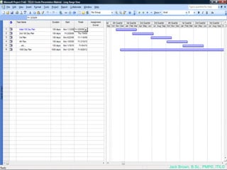 100 Day Plan for Directing a PMO | PPS