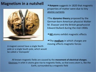 Jack Oughton - Planetary Science Presentation 03 - A Brief Guide To ...