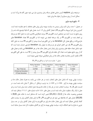 ‫سشی‬ ‫توشیي‬‫هاضیي‬ ‫یادگیشی‬ ‫سَم‬
3
‫تشای‬ ِ‫دسًتیج‬exploreٍ ‫است‬ ‫تضسگ‬ ‫ّا‬ ‫گام‬ ‫چَى‬ ‫ضَد‬ ‫هی‬ ‫ًیاص‬ ‫تیطتشی‬ ‫صهاى‬ ِ‫هسال‬ ‫فضای‬ ‫تواهی‬ ‫کشدى‬
.‫ضَد‬ ‫پشش‬ ‫ّا‬ ‫جَاب‬ ‫اص‬ ‫تسیاسی‬ ‫سٍی‬ ‫اص‬ ‫است‬ ‫هوکي‬
4-‫ساصی‬ ِ‫ضثی‬ ‫ًتایج‬
‫دس‬‫جذٍل‬1‫هختلف‬ ‫ّای‬ ‫سٍش‬ ‫تشای‬ ٌِ‫تْی‬ ‫سیاست‬ ِ‫ت‬ ‫سسیذى‬ ‫تشای‬ ‫الصم‬ ‫صهاى‬ ‫هذت‬.‫است‬ ُ‫ضذ‬ ِ‫همایس‬ ‫ّن‬ ‫تا‬
‫الگَسیتن‬ ِ‫ت‬ ‫هشتَط‬ ‫اجشا‬ ‫صهاى‬ ‫کوتشیي‬VI‫تشاتش‬ ‫گاهای‬ ‫همذاس‬ ‫تا‬1.6.‫است‬‫اص‬ ٍ ‫ضذ‬ ُ‫داد‬ ‫تَضیح‬ ‫لثال‬ ِ‫ک‬ ‫عَس‬ ‫ّواى‬
‫الگَسیتن‬ ،‫است‬ ‫هطخص‬ ‫ًیض‬ ُ‫آهذ‬ ‫دست‬ ِ‫ت‬ ‫ًتایج‬ ‫سٍی‬VIِ‫هشحل‬ ٍ‫د‬ ِ‫آًک‬ ‫دلیل‬ ِ‫ت‬ ،‫داسد‬ ‫تاالتشی‬ ‫ّوگشایی‬ ‫سشعت‬
‫الگَسیتن‬ ‫دس‬ ُ‫ضذ‬ ‫اًجام‬ ‫ی‬PI‫اها‬ ‫ضًَذ؛‬ ‫هی‬ ‫اًجام‬ ِ‫هشحل‬ ‫یک‬ ‫دس‬‫الگَسیتن‬ ‫دس‬VI‫تعذاد‬iteration‫ّا‬‫ی‬
‫خاسجی‬‫کل‬ ‫ّواى‬ ‫ٍالع‬ ‫دس‬ ِ‫(ک‬iteration)‫است‬ ‫الگَسیتن‬ ‫ایي‬ ‫دس‬ ‫ّا‬‫الگَسیتن‬ ‫اص‬ ‫تیطتش‬PIِ‫آًک‬ ‫دلیل‬ ِ‫ت‬ ‫است؛‬
‫الگَسیتن‬ ‫تشای‬PI‫یک‬ ‫عٌَاى‬ ِ‫ت‬ ِ‫هشحل‬ ٍ‫د‬ ‫ّش‬ ‫اجشای‬ ‫کاهل‬ ‫دٍس‬ ‫یک‬iteration‫خاسجی‬ِ‫ک‬ ‫است‬ ُ‫ضذ‬ ‫حساب‬
‫ّش‬ ‫دس‬ ‫ّا‬ ‫حالت‬ ‫همذاس‬ ‫ضذى‬ ‫پایذاس‬ ‫تشای‬ ‫تیطتشی‬ ‫ّای‬ ِ‫حلم‬ ‫تعذاد‬ ‫ضاهل‬ ‫خَد‬iteration‫تاضذ‬ ‫هی‬‫عَس‬ ‫ّواى‬ ٍ
‫الگَسیتن‬ ‫تشای‬ ‫ّا‬ ِ‫حلم‬ ‫کل‬ ‫تعذاد‬ ‫است‬ ‫هعلَم‬ ‫ًتایج‬ ‫سٍی‬ ‫اص‬ ِ‫ک‬PI‫اص‬ ‫تیطتش‬ ‫تسیاس‬VI‫است‬.‫الگَسیتن‬ ‫کلی‬ ‫عَس‬ ِ‫ت‬
VI.‫است‬ ُ‫ًوَد‬ ‫جَیی‬ ِ‫صشف‬ ‫ّوگشایی‬ ‫صهاى‬ ‫دس‬ ‫ّا‬ ‫حالت‬ ‫همادیش‬ ِ‫هحاسث‬ ‫کشدى‬ ُ‫یکثاس‬ ‫تا‬
‫جذٍل‬1‫الگَسیتن‬ ٍ‫د‬ ‫دس‬ ‫اجشا‬ ‫هذت‬ ِ‫همایس‬PIٍVI
Value Iteration
9.0
Value Iteration
6.0
Policy Iteration
9.0
Policy Iteration
6.0
4.15631.031313.59383.3750Run Time (s)
942343# External Iteration
--26143# Total Iteration
‫دس‬ ‫ّا‬ ‫حالت‬ ‫همذاس‬ ُ‫ّوشا‬ ِ‫ت‬ ،‫تاضذ‬ ‫هی‬ ‫حالت‬ ‫ّش‬ ‫دس‬ ُ‫ضذ‬ ‫اًتخاب‬ ‫ّای‬ ‫عول‬ ‫ضاهل‬ ِ‫ک‬ ٌِ‫تْی‬ ‫ًْایی‬ ‫سیاست‬
‫اصای‬ ِ‫ت‬ ٌِ‫تْی‬ ‫ًْایی‬ ‫سیاست‬6.0ٍ9.0‫دسضکل‬ ‫تشتیة‬ ِ‫ت‬1‫ضکل‬ ٍ2.‫است‬ ُ‫ضذ‬ ُ‫داد‬ ‫ًطاى‬‫دس‬
‫ّای‬ ‫لسوت‬bٍe‫است‬ ُ‫ضذ‬ ‫تیاى‬ ُ‫ضذ‬ ‫اًتخاب‬ ‫عول‬ ِ‫تَسیل‬ ‫ّا‬ ‫حالت‬ ‫اص‬ ‫یک‬ ‫ّش‬ ‫دس‬ ُ‫ضذ‬ ‫اًتخاب‬ ‫سیاست‬ٍ‫ّش‬
‫عول‬‫ّای‬ ‫عول‬ ٍ ‫است‬ ُ‫ضذ‬ ُ‫داد‬ ‫ًطاى‬ ‫هتفاٍت‬ ‫سًگ‬ ‫یک‬ ‫تا‬-5+ ‫تا‬5ِ‫ت‬‫ّای‬ ُ‫ضواس‬1‫تا‬11.‫اًذ‬ ُ‫ضذ‬ ‫هتٌاظش‬
‫اص‬ ‫ّا‬ ‫حالت‬ ‫ٍضعیت‬ ‫ّوچٌیي‬(1,1)‫تا‬(21,21)‫ّای‬ ‫حالت‬ ‫تا‬ ‫است‬ ‫هتٌاظش‬ ِ‫ک‬ ‫است‬ ُ‫کشد‬ ‫تغییش‬(0,0)‫تا‬
(20,20).‫الگَسیتن‬ ٍ‫د‬ ‫ّش‬ ‫ضَد‬ ‫هی‬ ِ‫هالحظ‬ ِ‫ک‬ ‫عَس‬ ‫ّواى‬PIٍVIِ‫ت‬ ‫تشاتش‬ ‫گاهای‬ ‫همذاس‬ ‫اصای‬ ِ‫ت‬‫ّای‬ ‫سیاست‬
‫یکساًی‬ ‫کاهال‬ُ‫ضذ‬ ‫ّوگشا‬‫اًذ‬‫ٍلی‬ ،‫الگَسیتن‬ ٍ‫د‬ ‫تشای‬ ‫ّا‬ ‫حالت‬ ‫همذاس‬‫تشاتش‬ ‫گاهای‬ ‫همذاس‬ ‫اصای‬ ِ‫ت‬‫تسیاس‬ ‫حذ‬ ‫دس‬
‫داسًذ‬ ‫اختالف‬ ‫ّن‬ ‫تا‬ ‫ّضاسم‬ ُ‫د‬ ‫جضیی‬.ُ‫ضذ‬ ‫رکش‬ ‫هتفاٍت‬ ‫گاهای‬ ٍ‫د‬ ‫اصای‬ ِ‫ت‬ ٌِ‫تْی‬ ‫ًْایی‬ ‫سیاست‬‫است‬ ِ‫هطات‬ ‫تسیاس‬
 