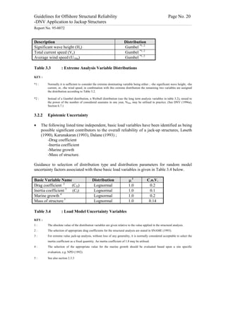 Guidelines for Offshore Structural Reliability                                                                                                                                                                                                                                                                                                                                 Page No. 20
-DNV Application to Jackup Structures
------------------------------------------------------------------------------------------------------------------------------------------------------------------------------------------------------------------------------------------------------------------------------------------------------------------------------------------------------------------------------------------------------------------------------------------------


Report No. 95-0072


Description                                                                                                                                                                                                                                           Distribution
Significant wave height (Hs)                                                                                                                                                                                                                          Gumbel *1, 2
Total current speed (Vc)                                                                                                                                                                                                                              Gumbel *1, 2
Average wind speed (U10m)                                                                                                                                                                                                                             Gumbel *1, 2

Table 3.3                                                                  : Extreme Analysis Variable Distributions

KEY :

*1 :                                 Normally it is sufficient to consider the extreme dominating variable being either ; -the significant wave height, -the
                                     current, or, -the wind speed, in combination with this extreme distribution the remaining two variables are assigned
                                     the distribution according to Table 3.2.

*2 :                                 Instead of a Gumbel distribution, a Weibull distribution (see the long term analysis variables in table 3.2), raised to
                                     the power of the number of considered seastates in one year, NSea, may be utilised in practice. (See DNV (1996a),
                                     Section 6.7.)


3.2.2                                Epistemic Uncertainty

·                 The following listed time independent, basic load variables have been identified as being
                  possible significant contributors to the overall reliability of a jack-up structures, Løseth
                  (1990), Karunakaran (1993), Dalane (1993) ;
                      -Drag coefficient
                      -Inertia coefficient
                      -Marine growth
                      -Mass of structure.

Guidance to selection of distribution type and distribution parameters for random model
uncertainty factors associated with these basic load variables is given in Table 3.4 below.

Basic Variable Name                                                                                                                                            Distribution                                                                                       m1                                                 C.o.V.
Drag coefficient 2    (CD)                                                                                                                                      Lognormal                                                                                         1.0                                                 0.2
                    3
Inertia coefficient   (CI)                                                                                                                                      Lognormal                                                                                         1.0                                                 0.1
Marine growth 4                                                                                                                                                 Lognormal                                                                                         1.0                                                 0.2
Mass of structure 5                                                                                                                                             Lognormal                                                                                         1.0                                                 0.14

Table 3.4                                                                  : Load Model Uncertainty Variables
KEY :
1:                                   The absolute value of the distribution variables are given relative to the value applied in the structural analysis.
2:                                   The selection of appropriate drag coefficients for the structural analysis are stated in SNAME (1993).
3:                                   For extreme value jack-up analysis, without loss of any generality, it is normally considered acceptable to select the
                                     inertia coefficient as a fixed quantitiy. An inertia coefficient of 1.8 may be utilised.
4:                                   The selection of the appropriate value for the marine growth should be evaluated based upon a site specific
                                     evaluation, e.g. NPD (1992).
5:                                   See also section 2.3.3
 