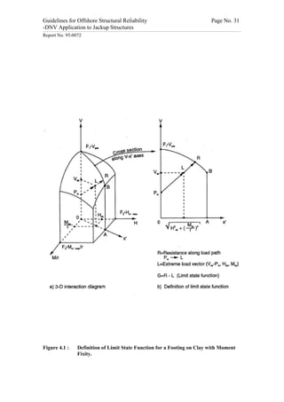 Guidelines for Offshore Structural Reliability                                                                                                                                                                                                                                                                                                                                 Page No. 31
-DNV Application to Jackup Structures
------------------------------------------------------------------------------------------------------------------------------------------------------------------------------------------------------------------------------------------------------------------------------------------------------------------------------------------------------------------------------------------------------------------------------------------------


Report No. 95-0072




Figure 4.1 :                                                              Definition of Limit State Function for a Footing on Clay with Moment
                                                                          Fixity.
 