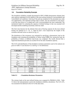 Guidelines for Offshore Structural Reliability                                                                                                                                                                                                                                                                                                                                 Page No. 38
-DNV Application to Jackup Structures
------------------------------------------------------------------------------------------------------------------------------------------------------------------------------------------------------------------------------------------------------------------------------------------------------------------------------------------------------------------------------------------------------------------------------------------------


Report No. 95-0072

  5.4                                Foundation Reliability Example

The foundation reliability example documented in DNV (1996b) demonstrates ultimate limit
state analyses undertaken for the stability of the most utilised footing for 'unconsolidated' and
'consolidated' soil conditions. Each leg of the jack-up considered in the presented case study
was supported by a 20 m diameter footing with 6 m skirts. The site consisted of 2 clay layers:
a soft clay layer down to 5 m depth and a stiff, overconsolidated clay layer underneath. The
mechanical model for evaluating the capacity of skirted footings in clay was assumed well
developed and the modelling uncertainty relatively small.

The limit state function for the ultimate limit state of bearing capacity for the most utilised
footing was defined as G = R - L, where R and L were respectively the lengths of the
resistance and load vectors as shown on Fig. 4.1.

The distribution of the resistances was estimated by specifying a deterministic load on the
foundation and evaluating the probability of failure using FORM. By varying the load, the
probability of failure at different load levels was computed. The results showed that a
lognormal distribution provides an excellent fit for the static foundation capacity.

The CoV's and distributions of the foundation resistance parameters used in the analyses are
given in Table 5.3 (see Section 4.2.2 and Fig. 4.1 for definitions).


                     VARIABLE           Distribution              Mean             CoV
                                      Unconsolidated clay (all layers)
                       Vpre              Lognormal               212 MN            12%
                      Hs,max             Lognormal               40 MN             13%
                      Ms,max             Lognormal              640 MNm            14%
                                       Consolidated clay (all layers)
                       Vpre              Lognormal               253 MN            12%
                      Hs,max             Lognormal               51 MN             13%
                      Ms,max             Lognormal              777 MNm            14%
                   Other variables (same for consolidated and unconsolidated conditions)
                        F1                 Normal                  1.06             3%
                        F2                 Normal                  0.72             3%
                        F3                 Normal                  0.78             3%

Table 5.3                                                                  : Foundation Resistance Parameters


The extreme loads on the most utilised footing were computed by PROBAN (1989). Table
5.4 shows the load parameters used in the foundation reliability calculations. The CoV of Pw
was assumed to be identical to the CoV of the deck mass.
 