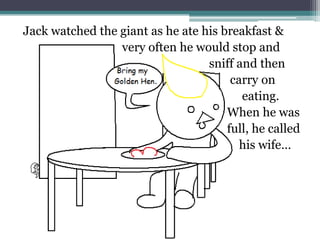 Jack watched the giant as he ate his breakfast &
                 very often he would stop and
                                  sniff and then
                                       carry on
                                         eating.
                                      When he was
                                      full, he called
                                         his wife…
 