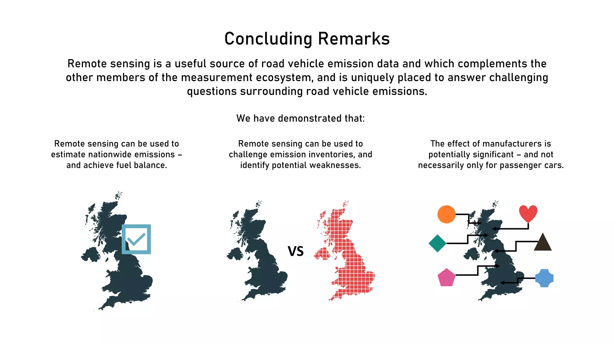 Concluding Remarks
Remote sensing is a useful source of road vehicle emission data and which complements the
other members of the measurement ecosystem, and is uniquely placed to answer challenging
questions surrounding road vehicle emissions.
We have demonstrated that:
Remote sensing can be used to
challenge emission inventories, and
identify potential weaknesses.
VS
Remote sensing can be used to
estimate nationwide emissions –
and achieve fuel balance.
The effect of manufacturers is
potentially significant – and not
necessarily only for passenger cars.
 