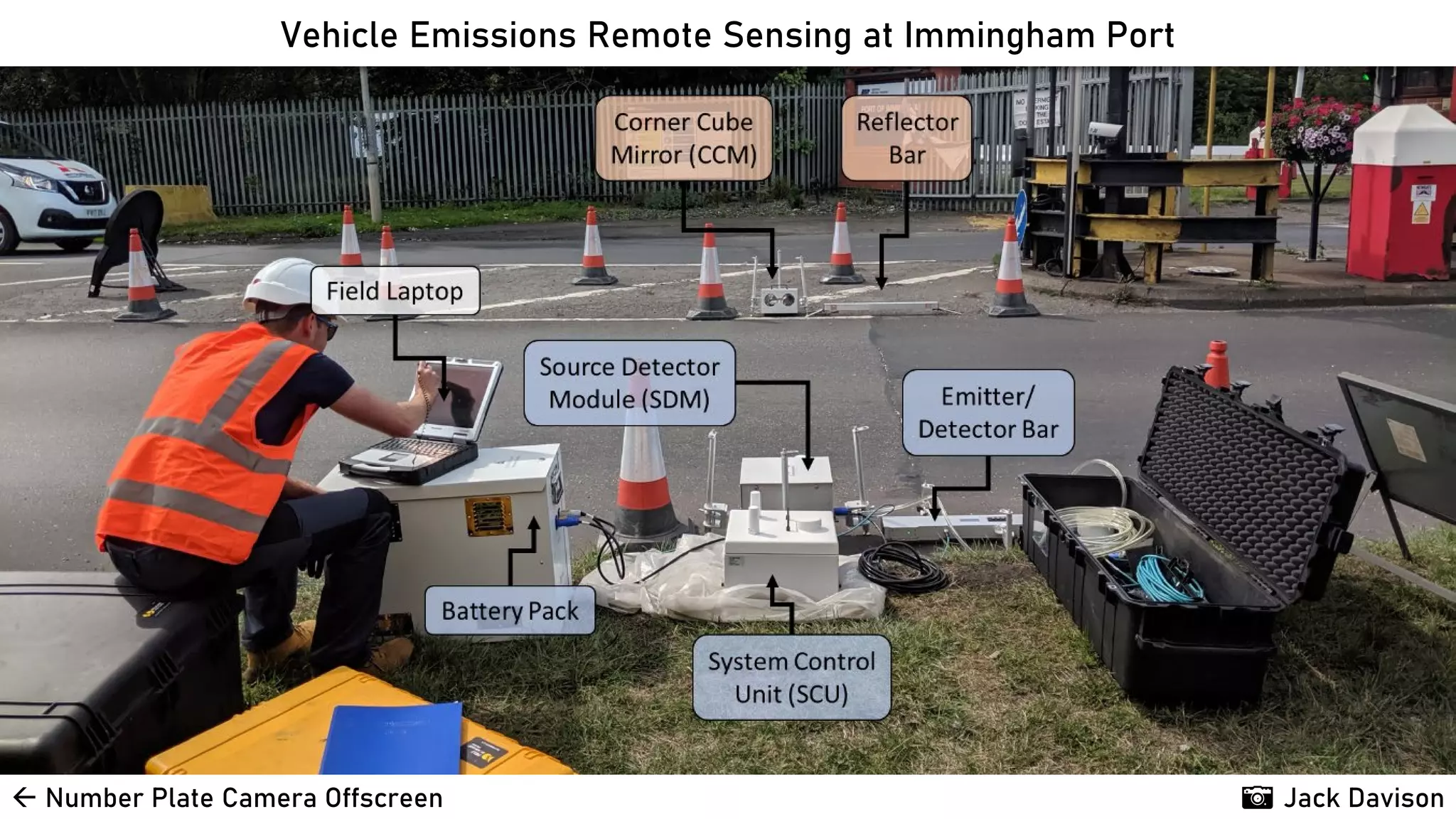  Number Plate Camera Offscreen 📷📷 Jack Davison
Vehicle Emissions Remote Sensing at Immingham Port
 