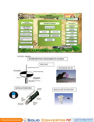 FUENTE: PROPIA
             INSTRUMENTOS UTILIZADOS EN SALIDAS
             DE CAMPO
                       DISCO DE
                       SECHI
                                         MEDIDOR DE PH




REFRAGTOMETRO
                                    MALLA DE PLANCTON
 