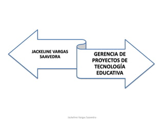 Jackeline Vargas Saavedra
JACKELINE VARGAS
SAAVEDRA GERENCIA DE
PROYECTOS DE
TECNOLOGÍA
EDUCATIVA
 