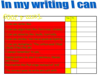In my writing I can Term 4 2009 The correct pens to write and edit with Yes I can use adjectives like: ferocious, colossal,  Punctuation like Full stops instead of ‘and’ Capital letters to start a sentence, Names and Places I always remember to use... I can use metaphors; ‘The cotton wool filled clouds filled the sky’ I can use similes; ‘He ran as quick as lighting I can use adverbs like: loudly, hurriedly,  I can use verbs like: No 