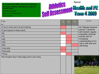 Health and PE Term 4 2009 B1 Movement and Skills: Science and Technology B2 Positive Attitudes, challenges and social and cultural factors Key Areas of Learning Body care and Physical Safety Physical Activity Athletics Self Assessment Name: My thoughts about today happy when I was raning Throw High jump Long jump 800 200 100 75 50 I participated in these events A2: Regular physical activity = Students will maintain regular, enjoyable, physical activity with an increasing understanding of it’s role in self care and well being I am at school and I am participating Comment    I can …. Post 